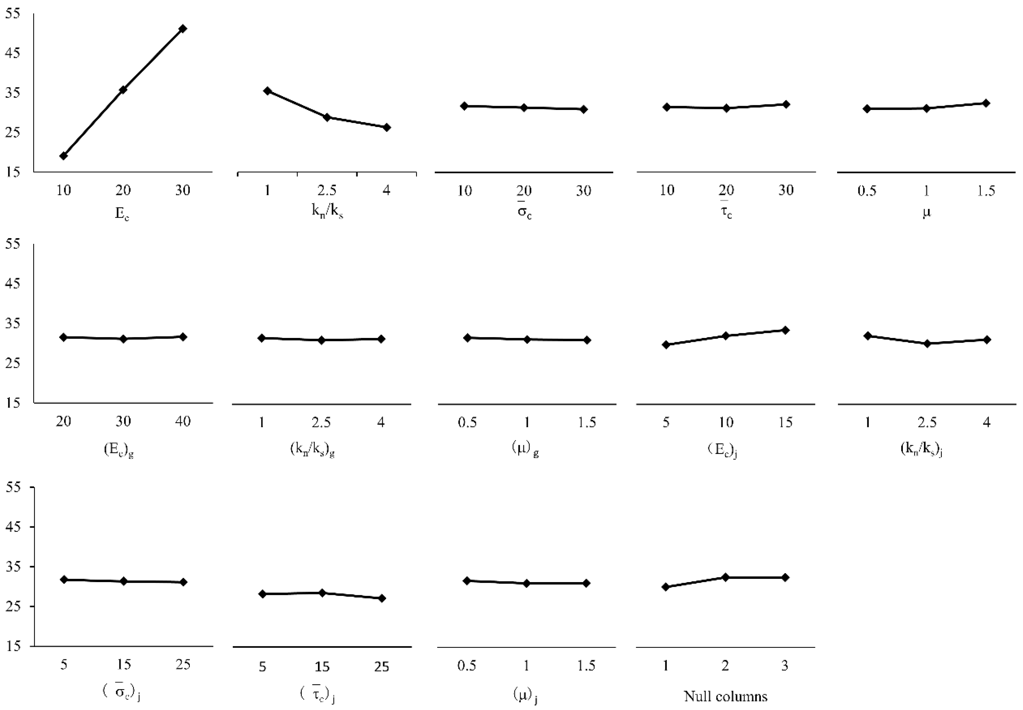 Materials 14 01627 g006