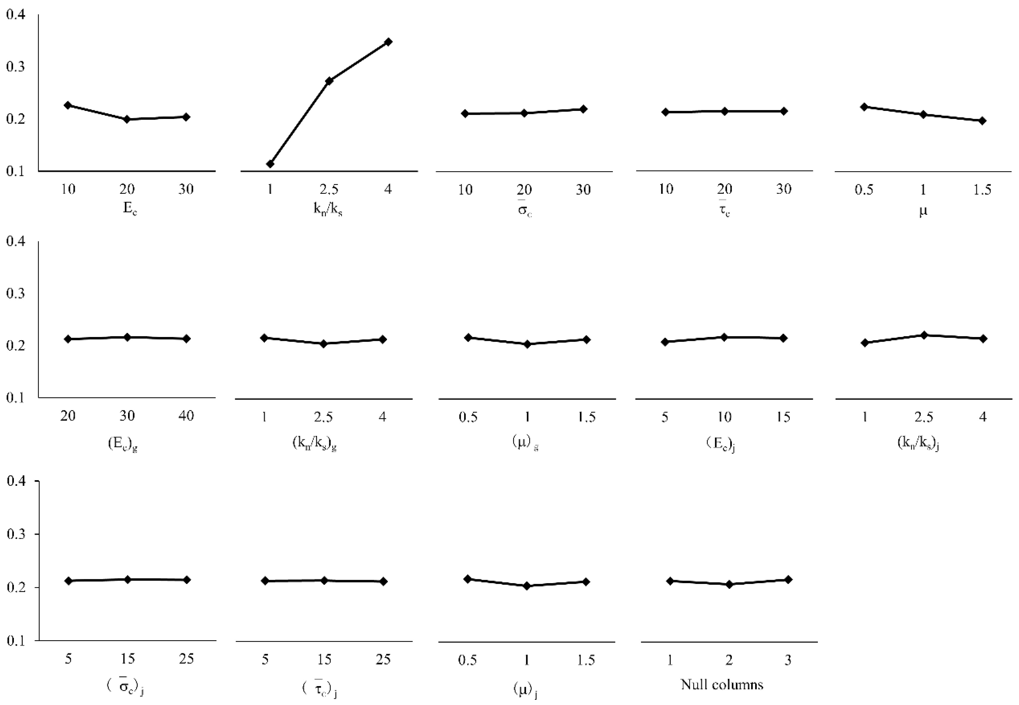 Materials 14 01627 g007