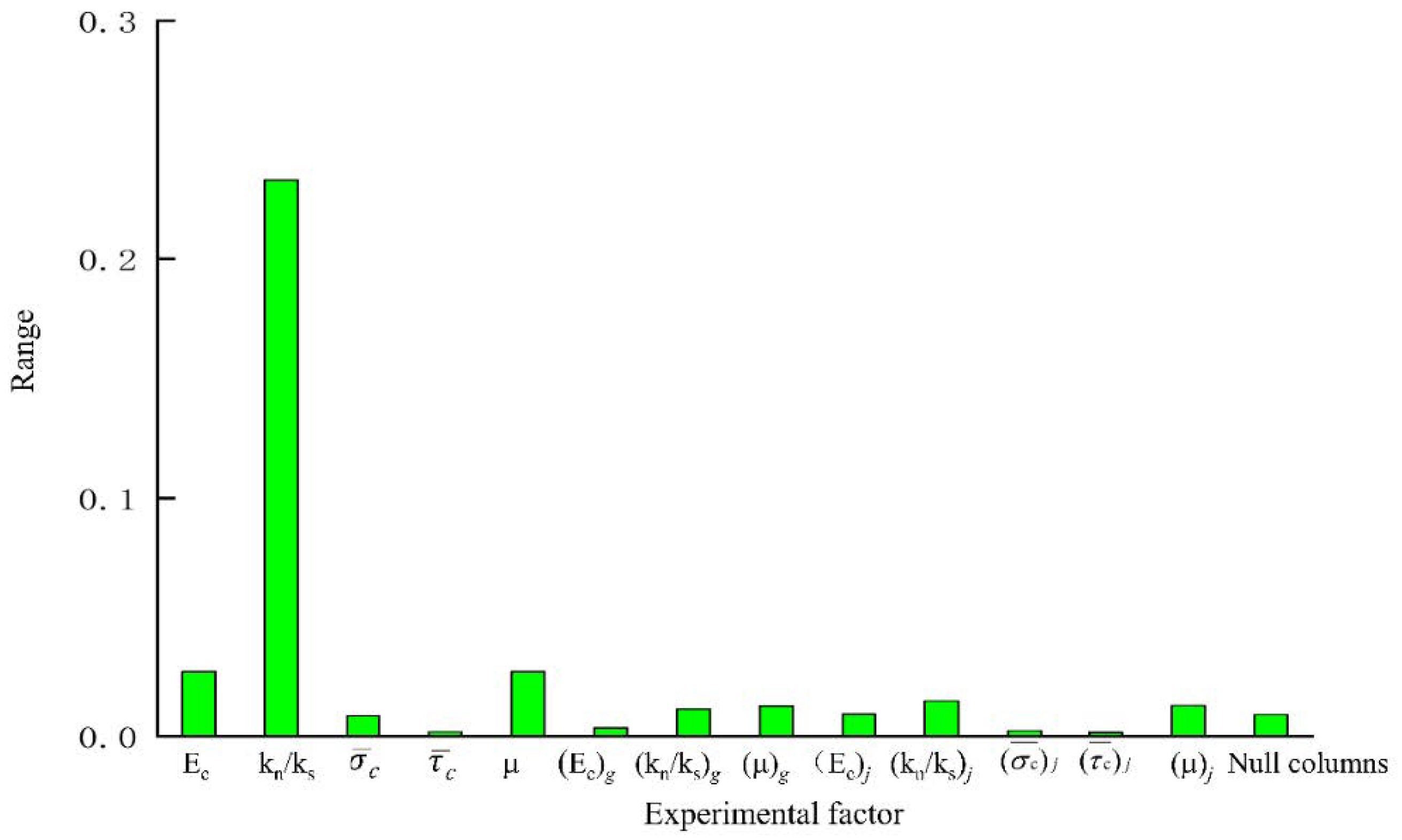 Materials 14 01627 g010