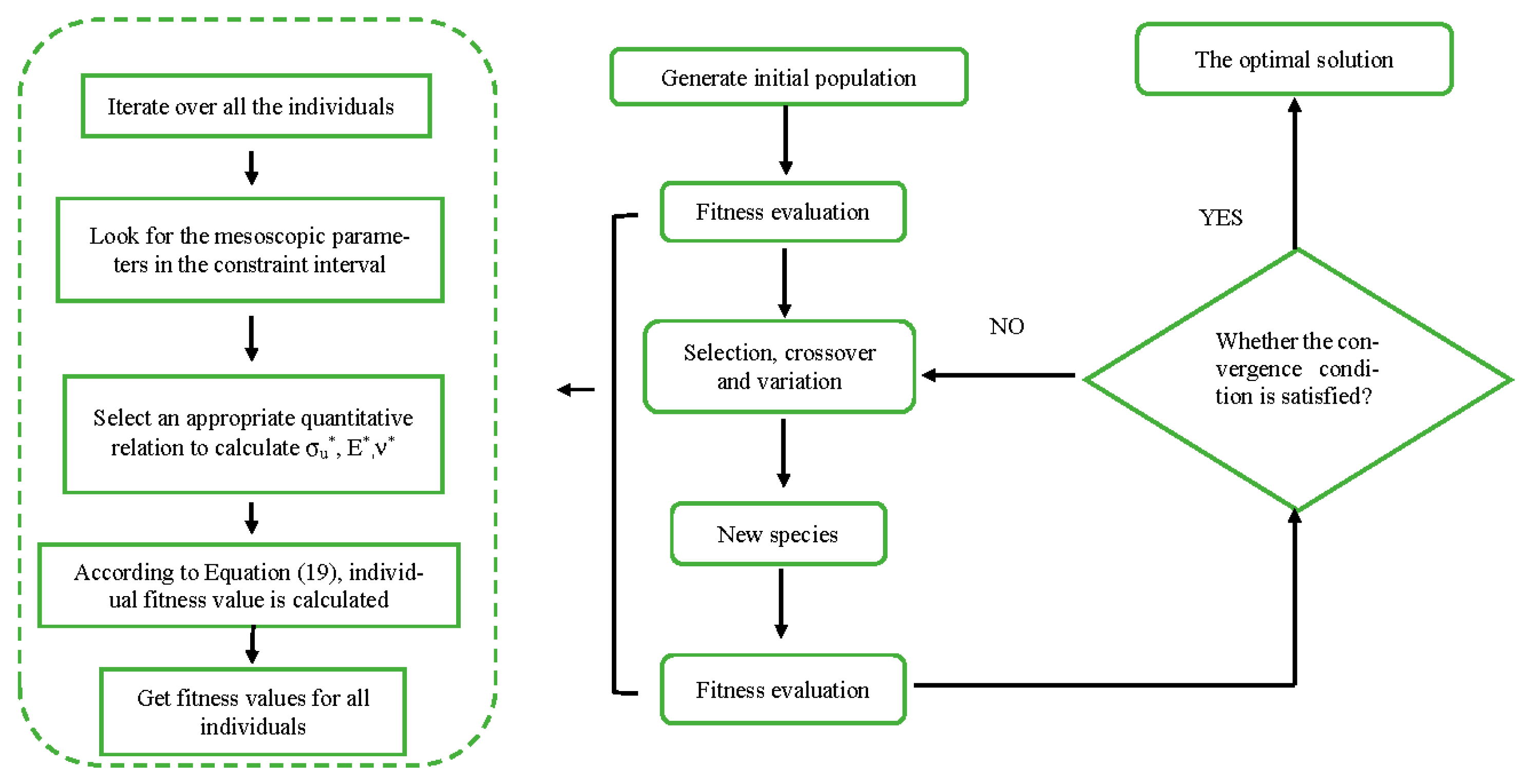 Materials 14 01627 g013