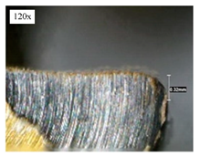 Materials 14 01628 i010