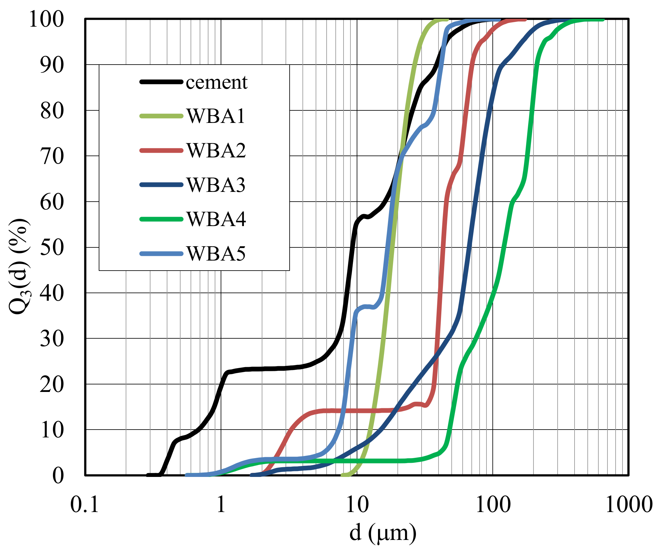 Materials 14 01632 g002 Materials 14 01632 g002