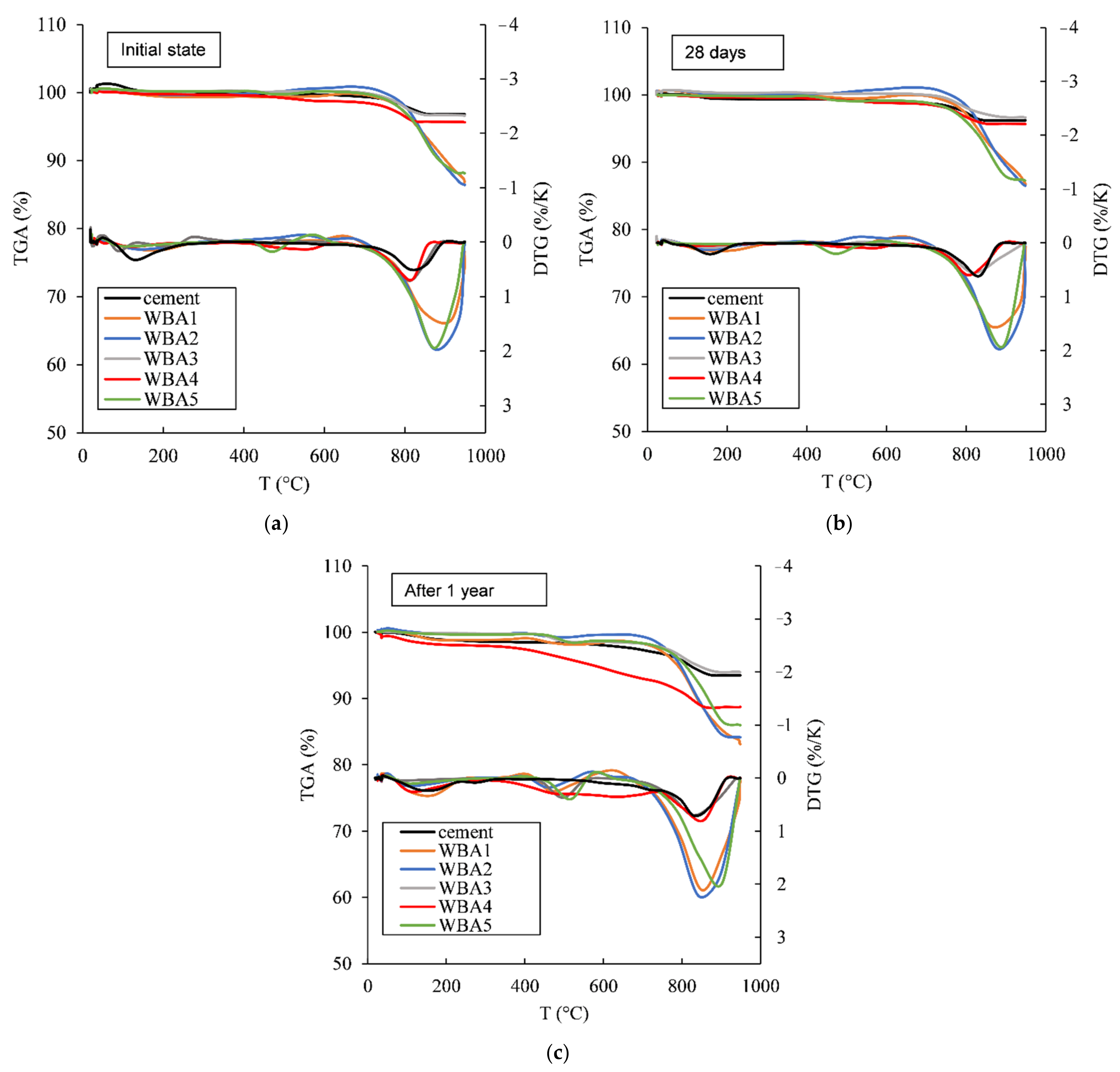 Materials 14 01632 g003 Materials 14 01632 g003