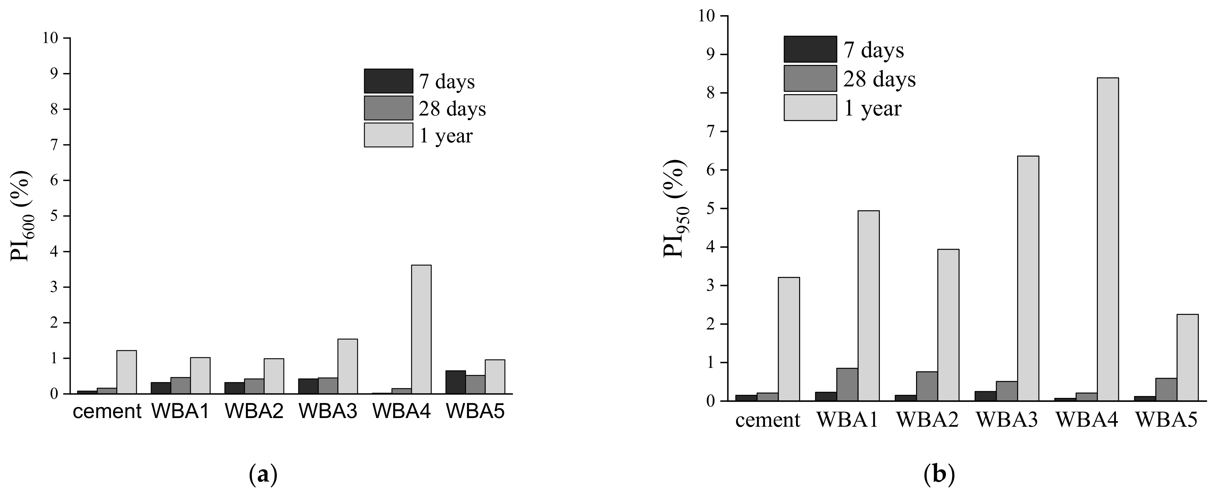 Materials 14 01632 g005 Materials 14 01632 g005