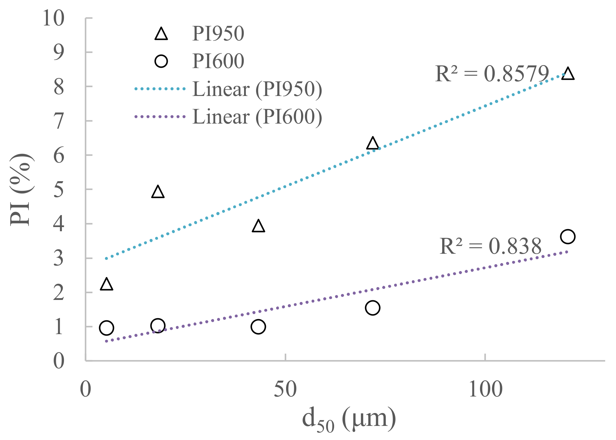 Materials 14 01632 g006 Materials 14 01632 g006