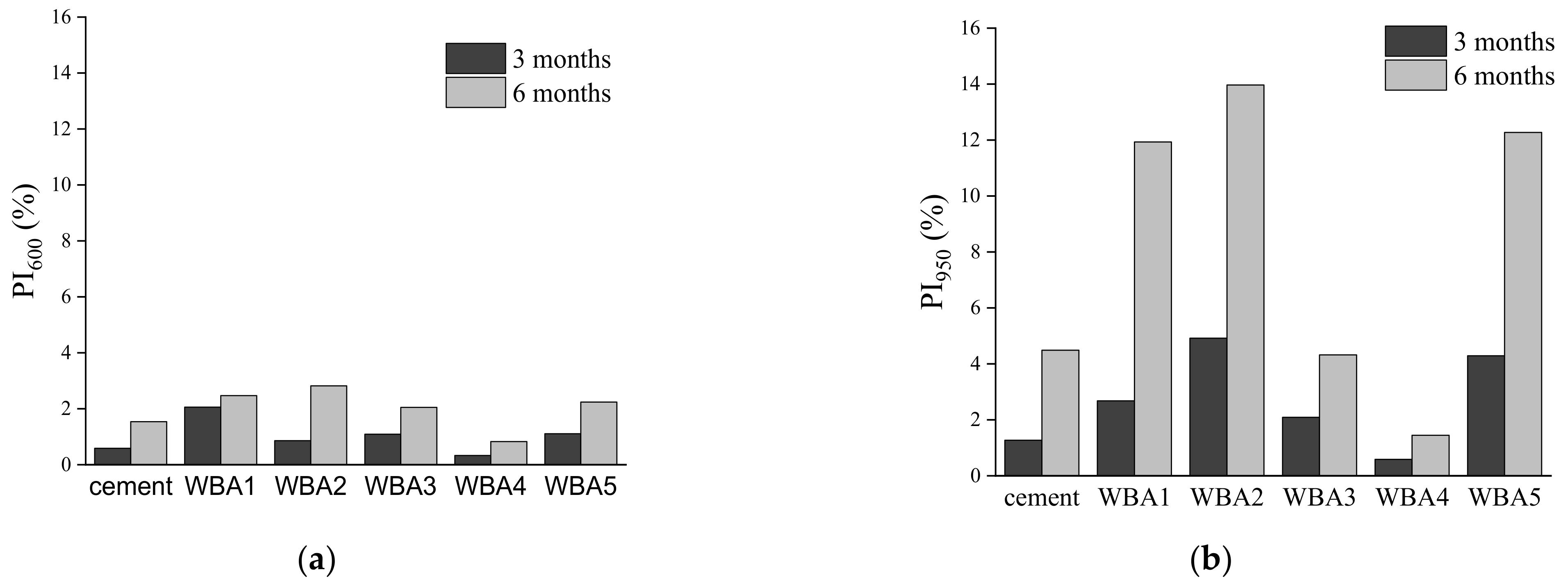 Materials 14 01632 g011 Materials 14 01632 g011