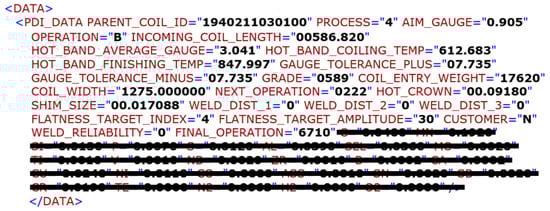 Materials 14 01641 g0a1