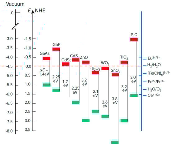 Materials 14 01645 g002