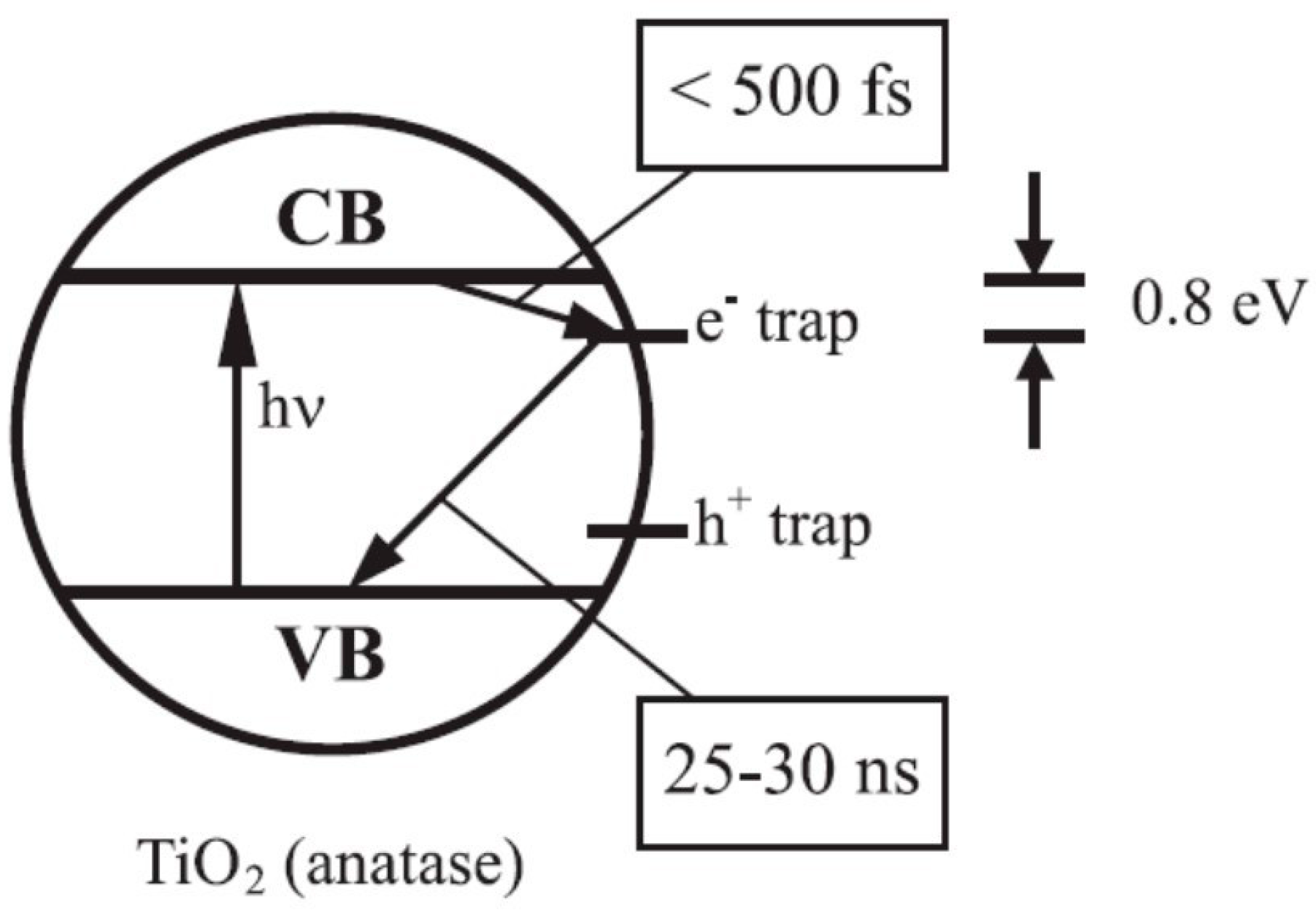 Materials 14 01645 g004