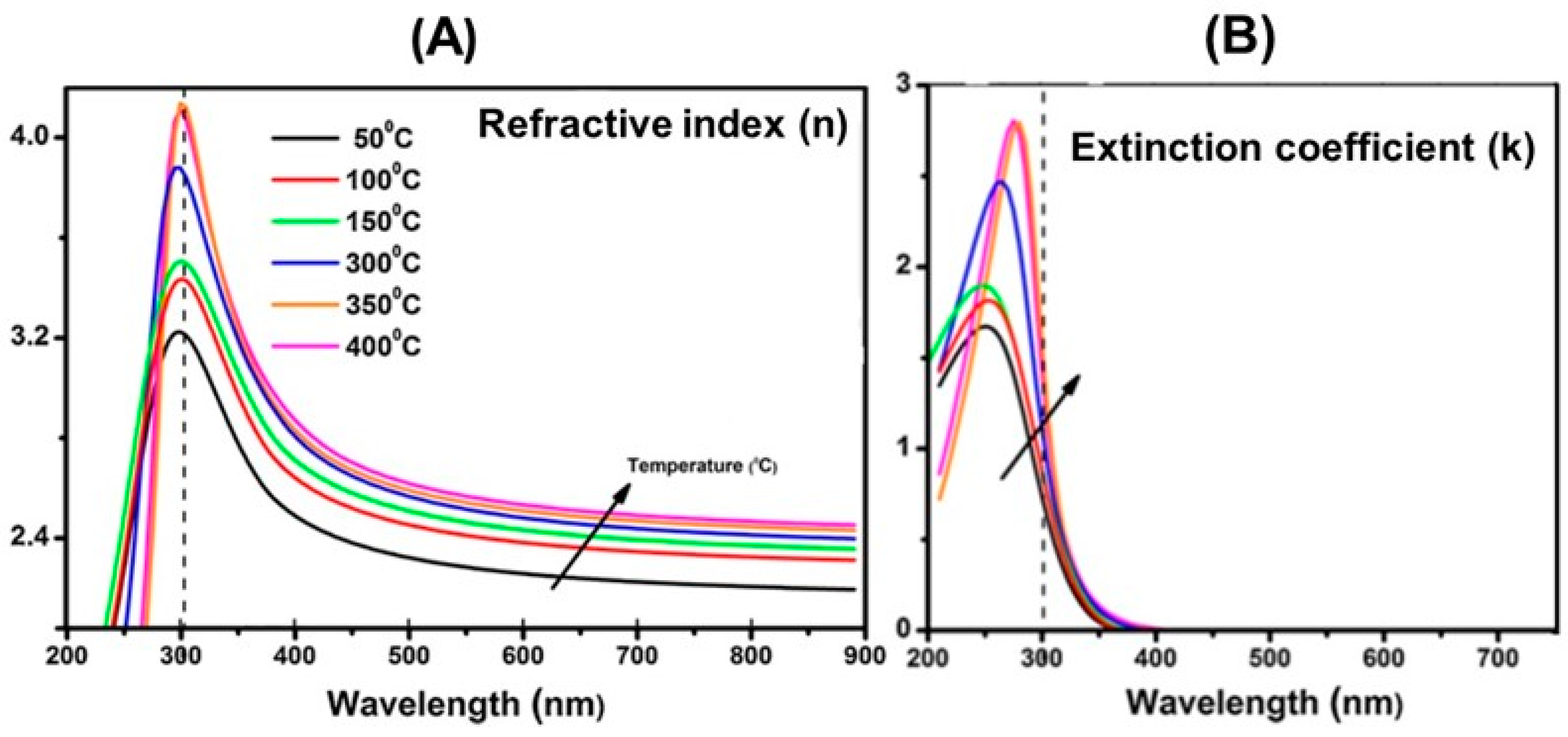 Materials 14 01645 g008