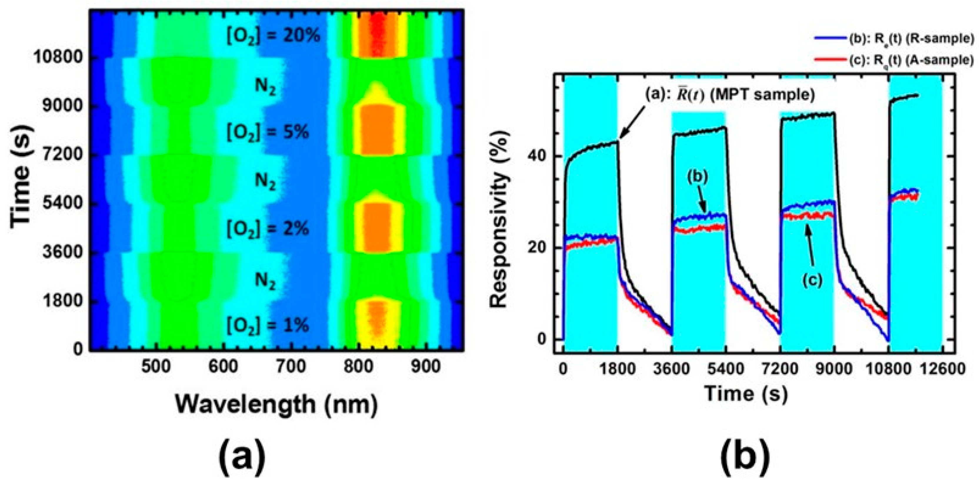 Materials 14 01645 g018