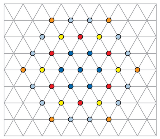 Materials 14 01650 g0a1