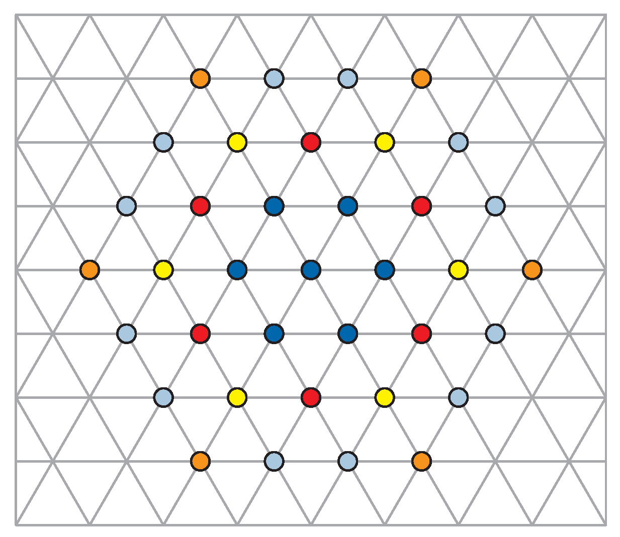 Materials 14 01650 g0a1