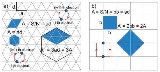 Materials 14 01650 g0a3