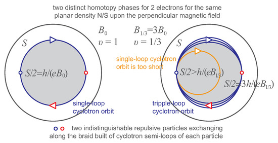 Materials 14 01650 g0a4