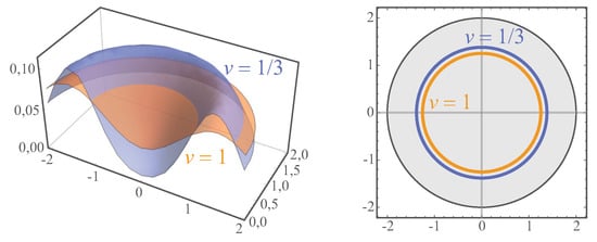 Materials 14 01650 g0a5