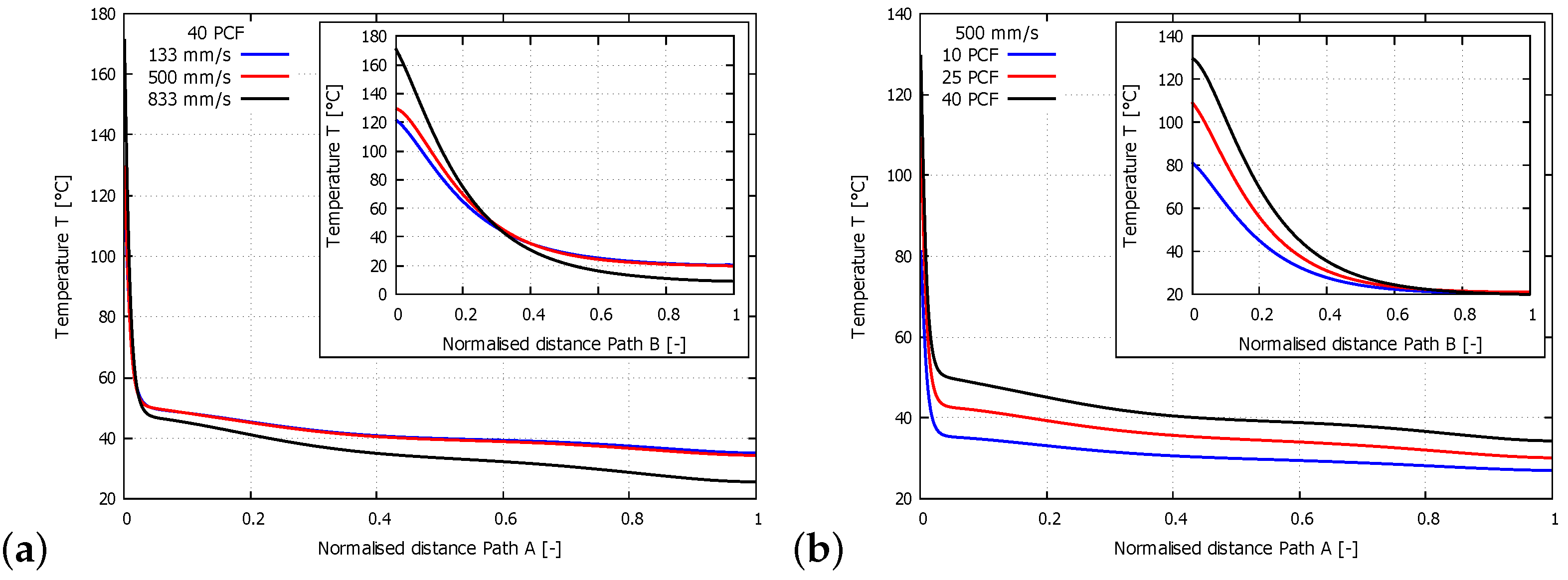 Materials 14 01654 g007