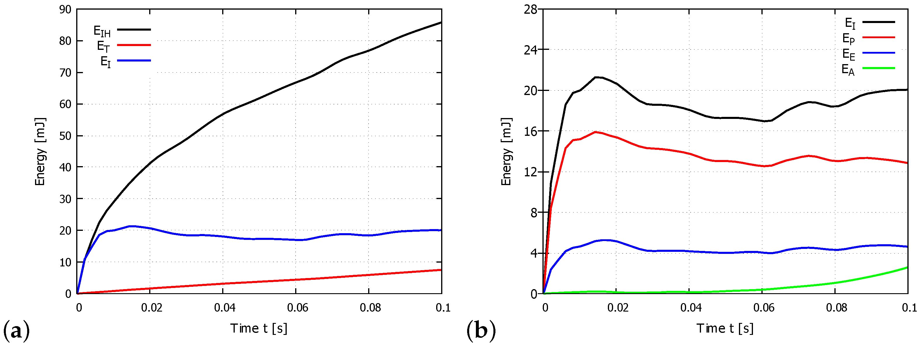 Materials 14 01654 g008