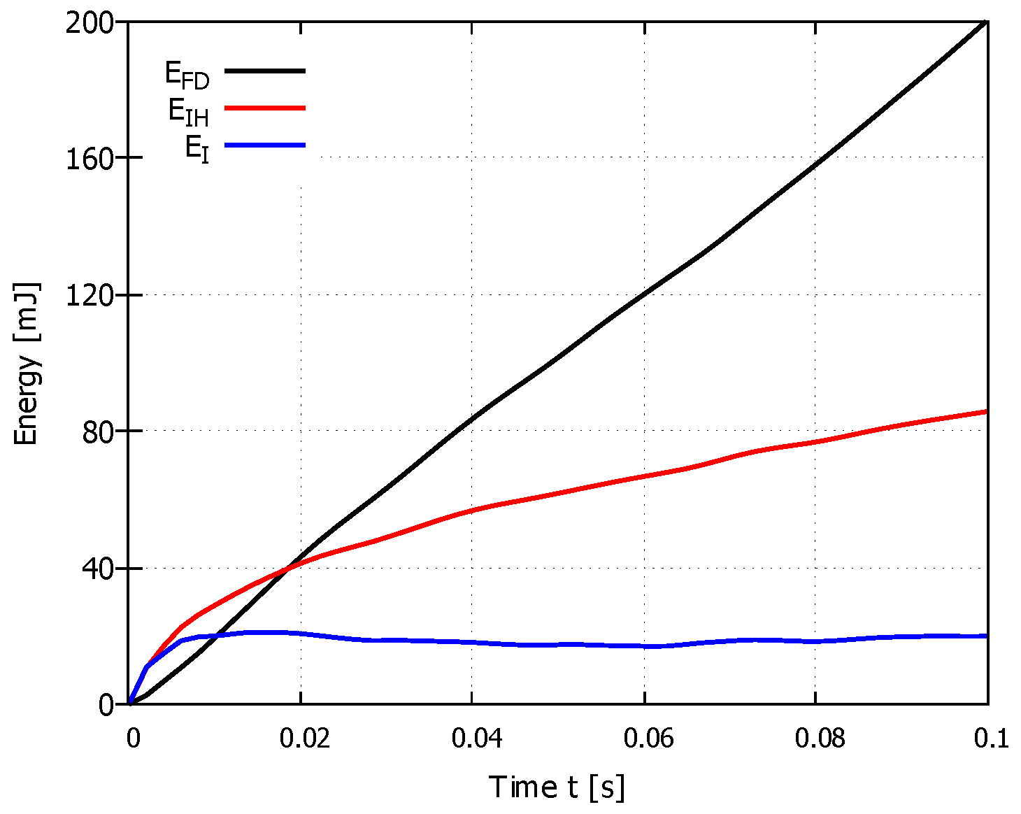 Materials 14 01654 g009