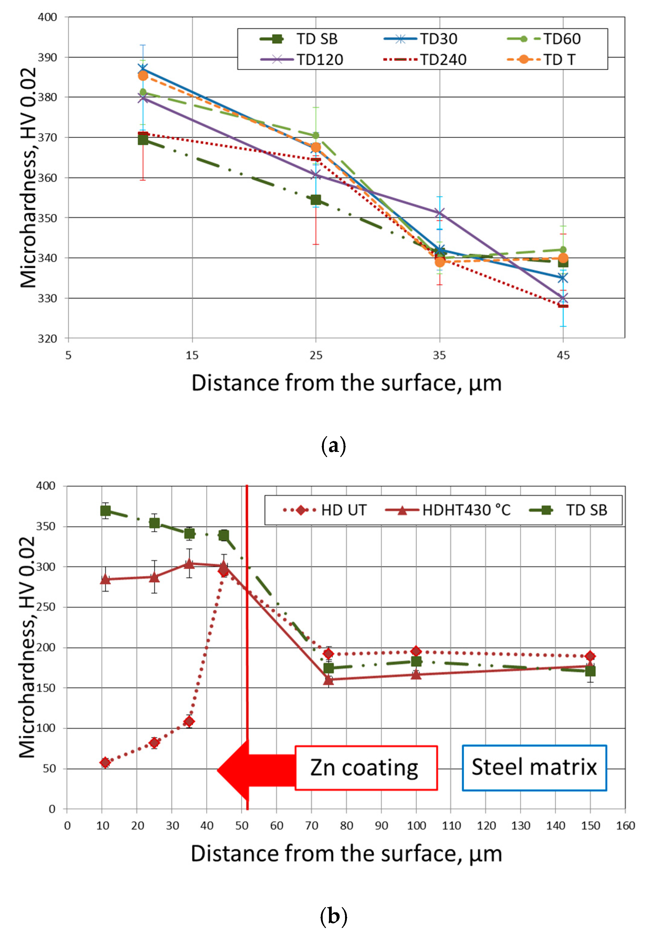 Materials 14 01655 g006