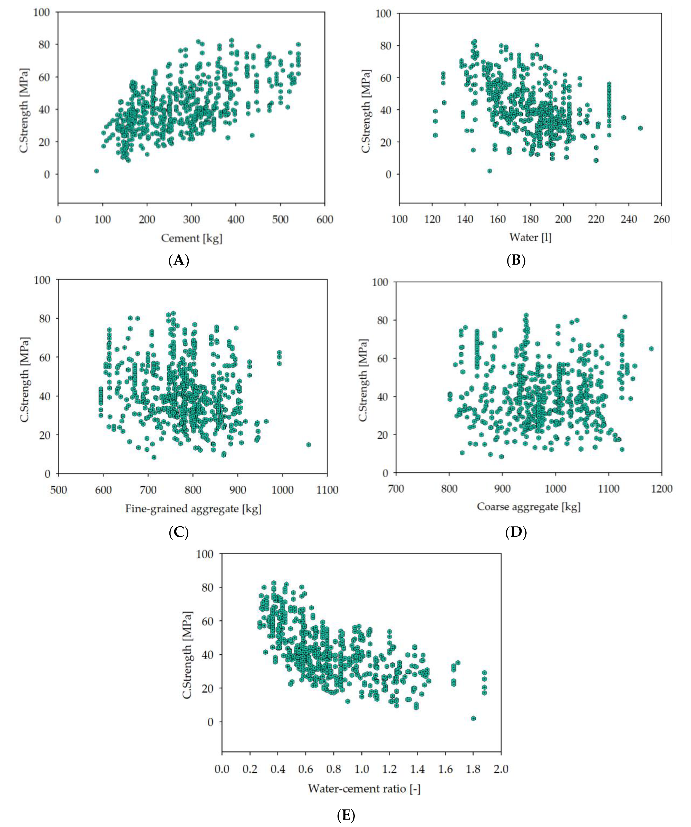 Materials 14 01661 g002
