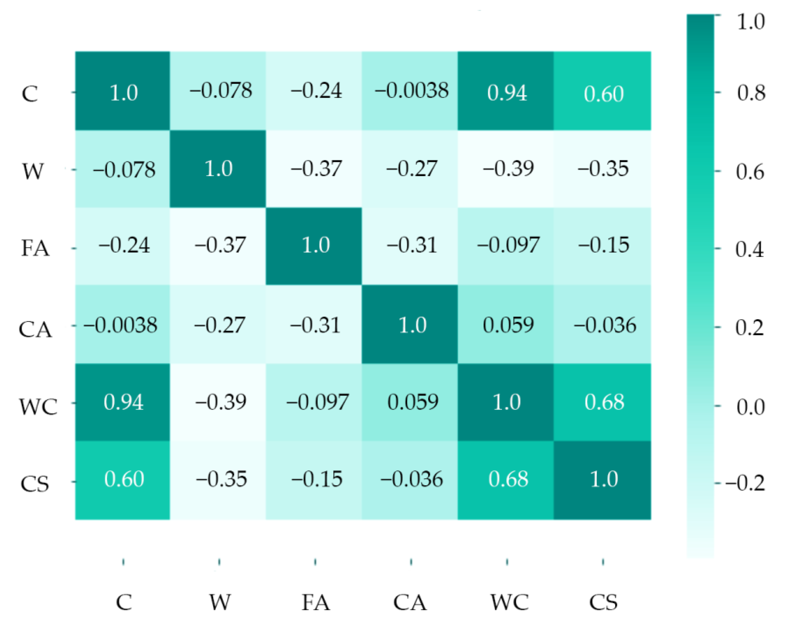 Materials 14 01661 g003