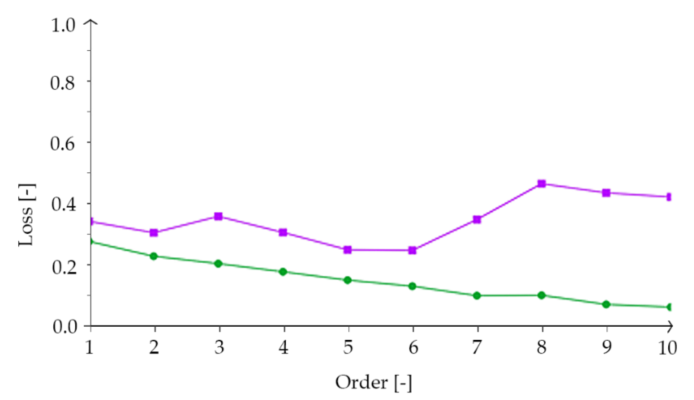 Materials 14 01661 g004