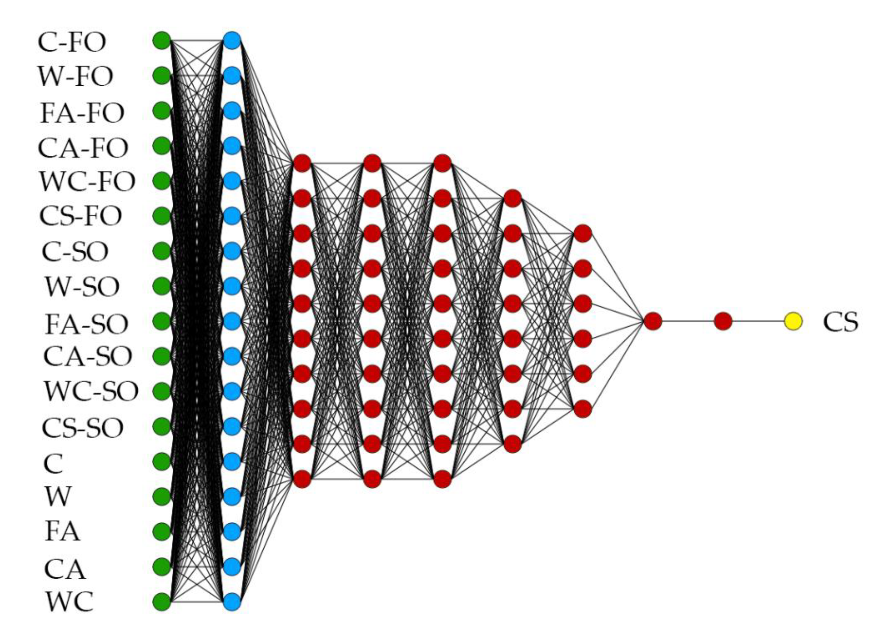 Materials 14 01661 g005