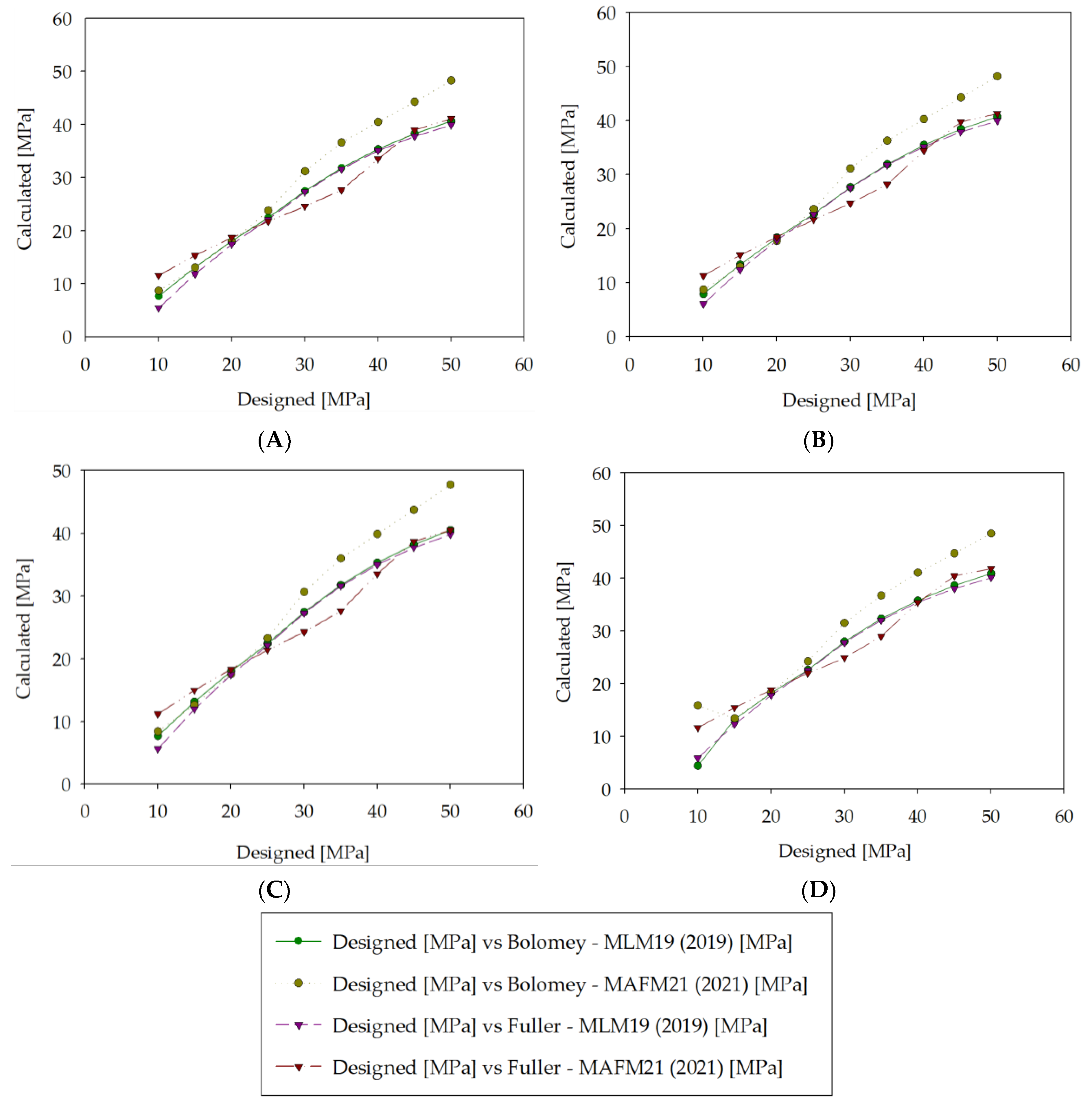 Materials 14 01661 g006