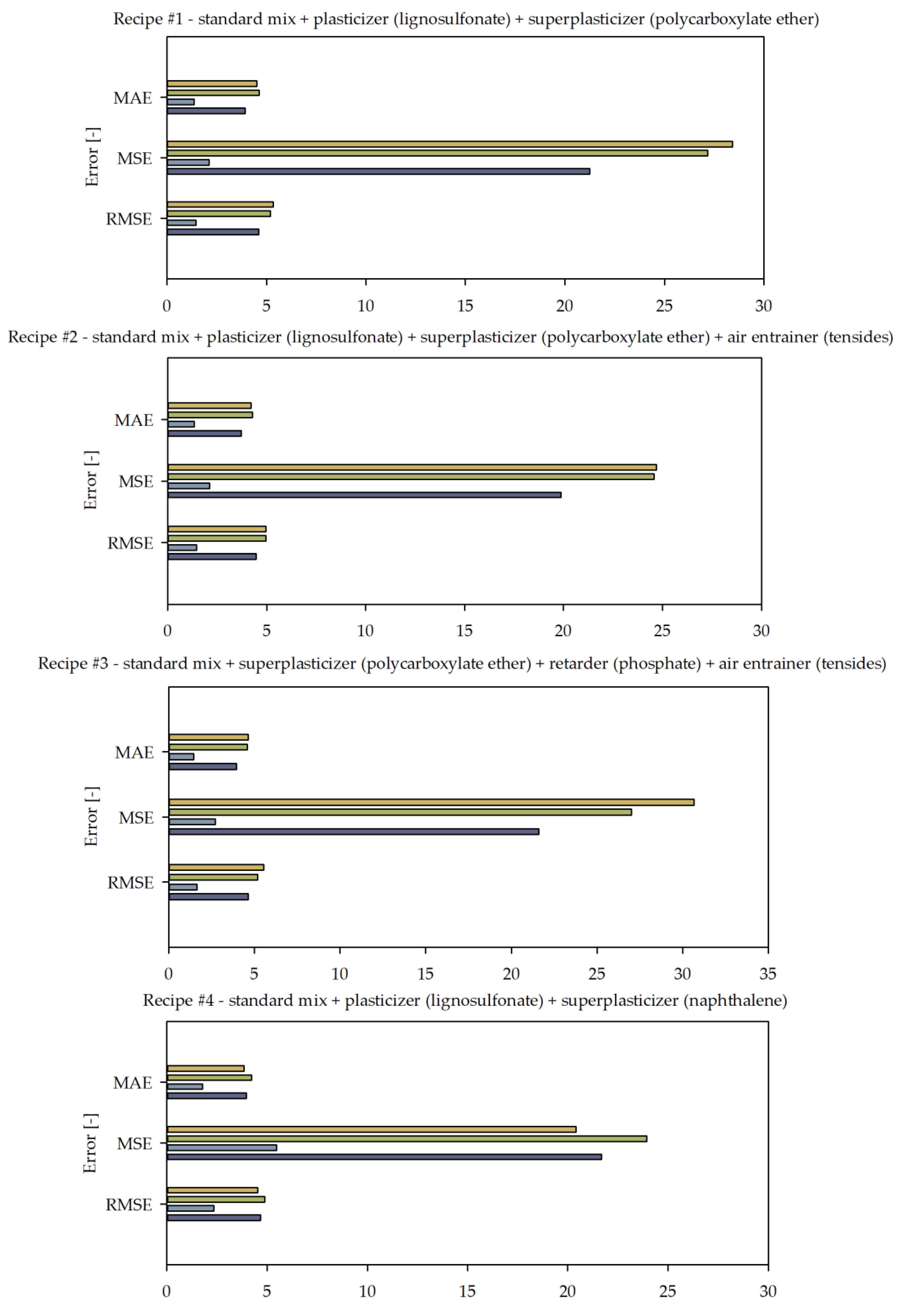 Materials 14 01661 g007a