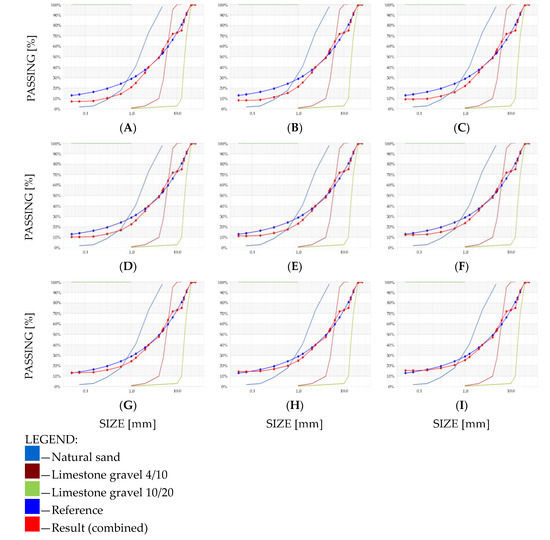 Materials 14 01661 g0a1