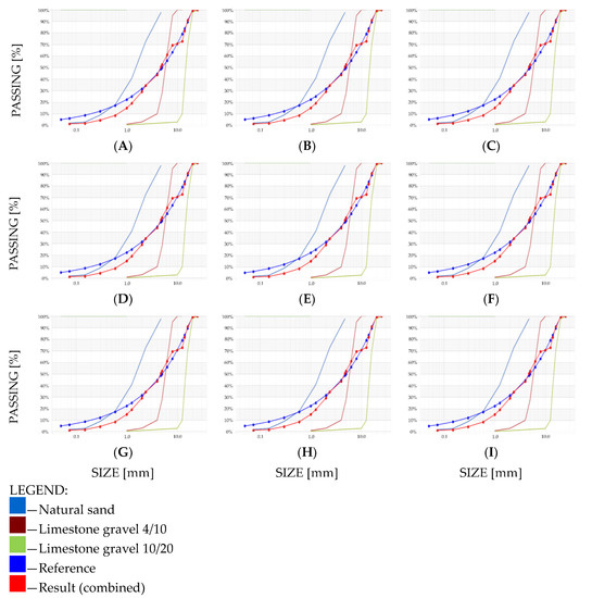 Materials 14 01661 g0a2