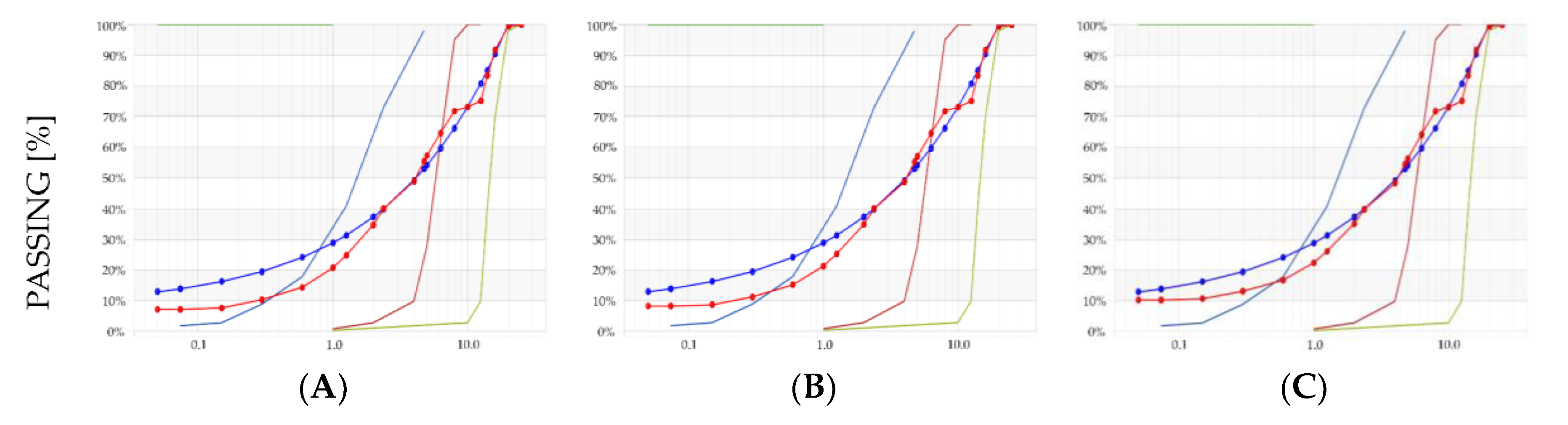 Materials 14 01661 g0a3a