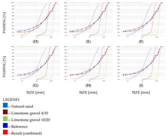 Materials 14 01661 g0a3b