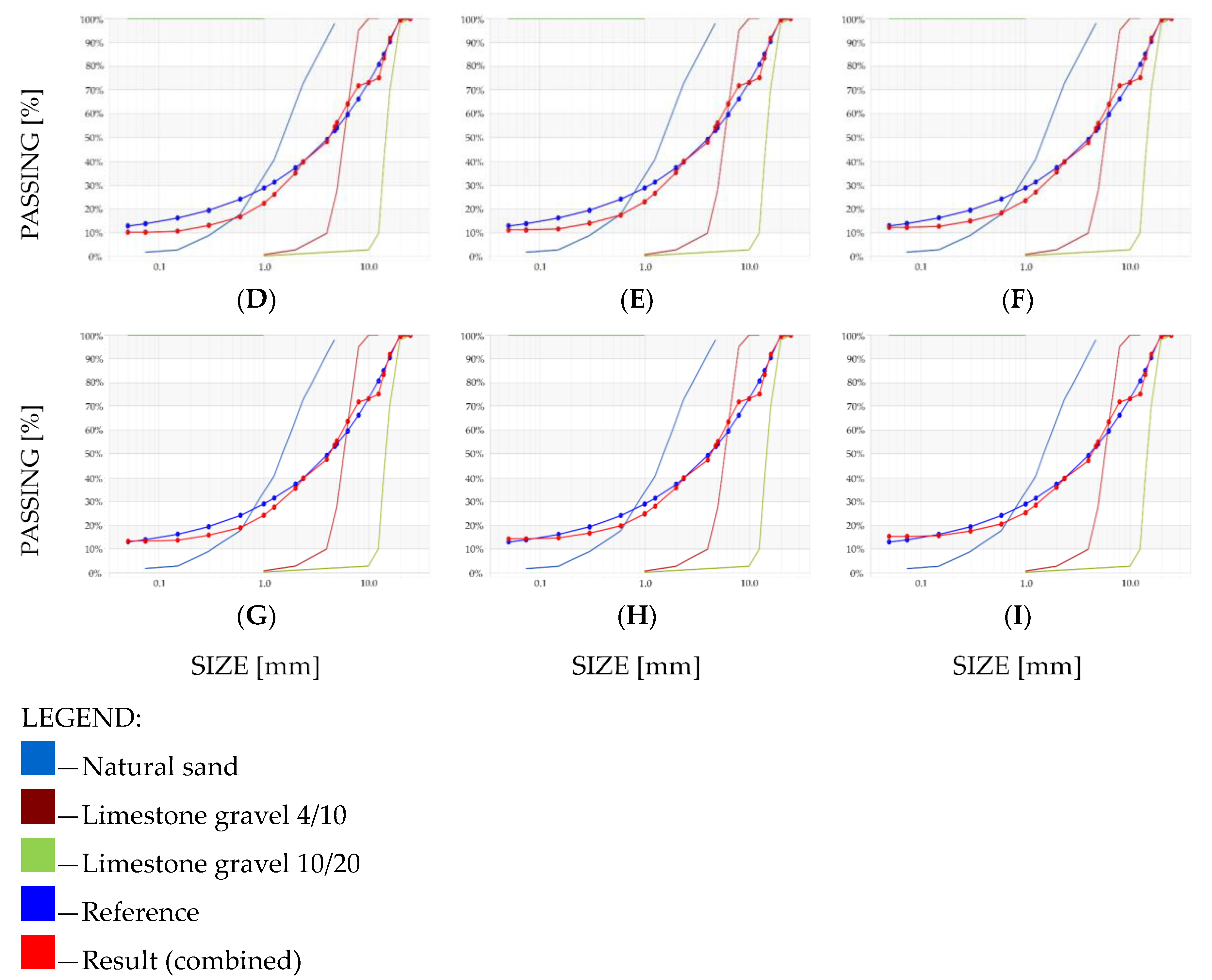 Materials 14 01661 g0a3b