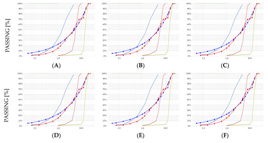 Materials 14 01661 g0a4a