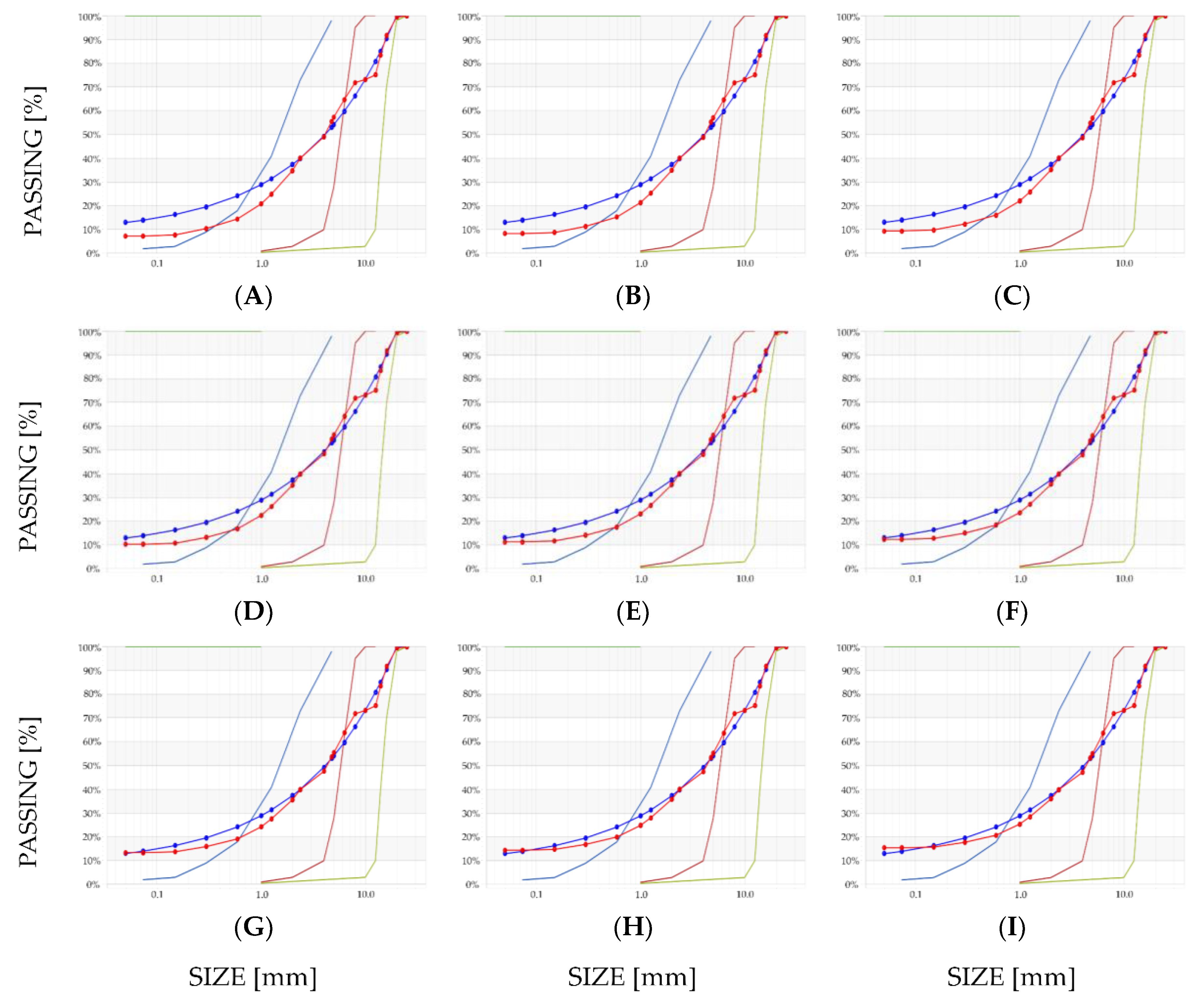 Materials 14 01661 g0a5a