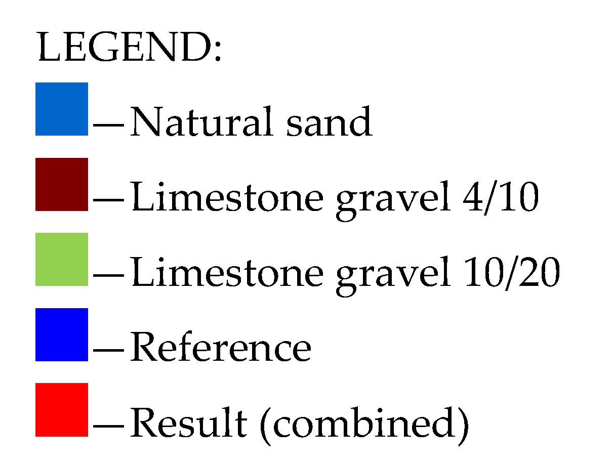 Materials 14 01661 g0a5b