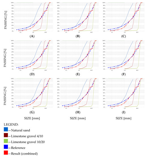 Materials 14 01661 g0a6
