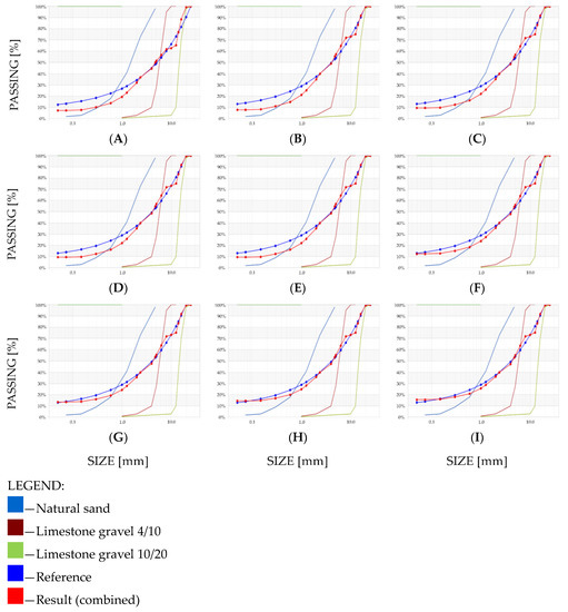 Materials 14 01661 g0a7
