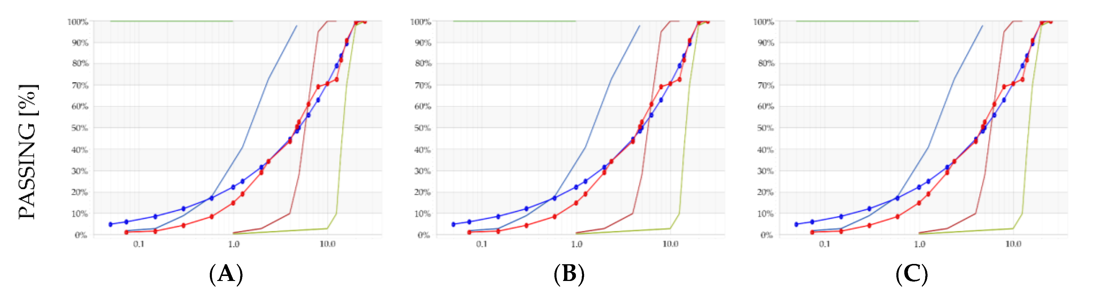 Materials 14 01661 g0a8a