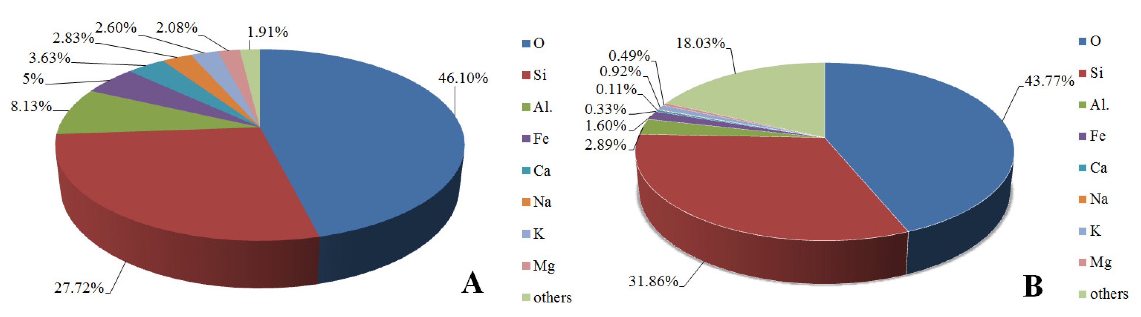 Materials 14 01663 g001