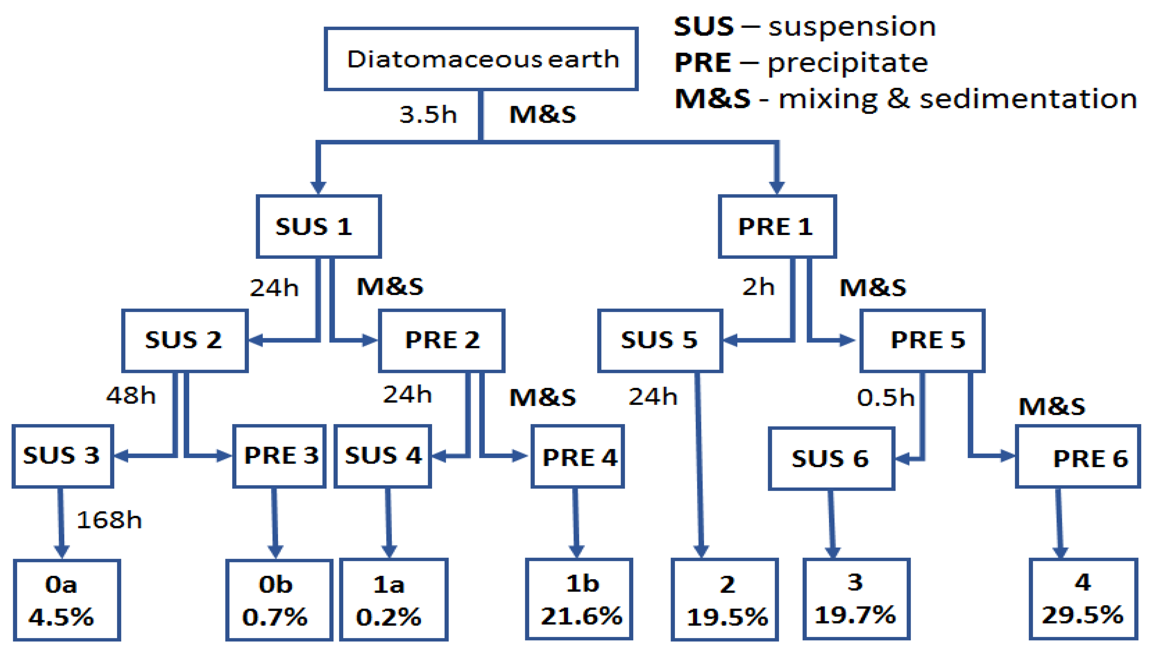 Materials 14 01663 g005