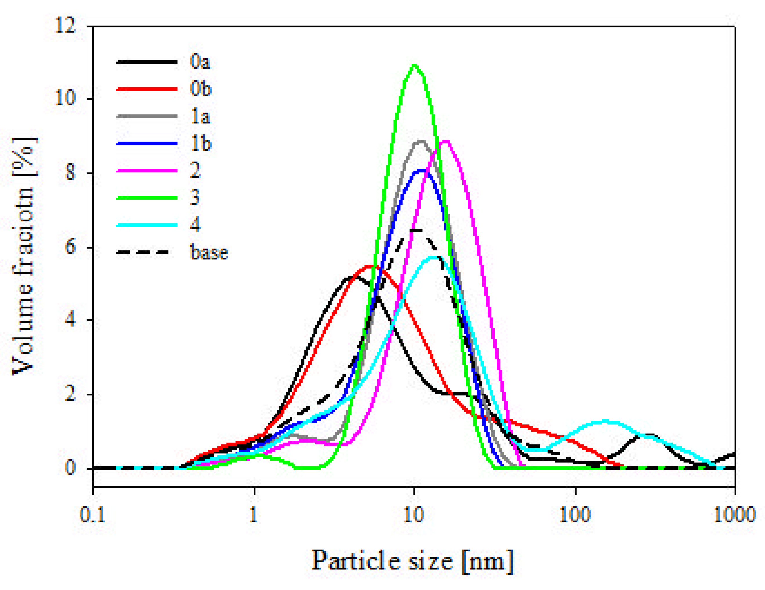 Materials 14 01663 g006