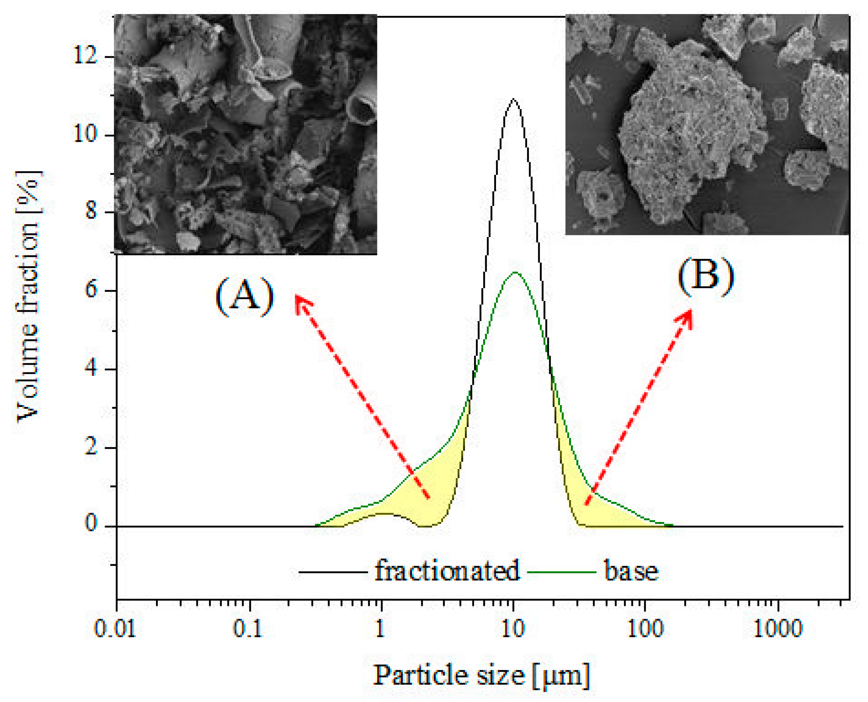 Materials 14 01663 g008