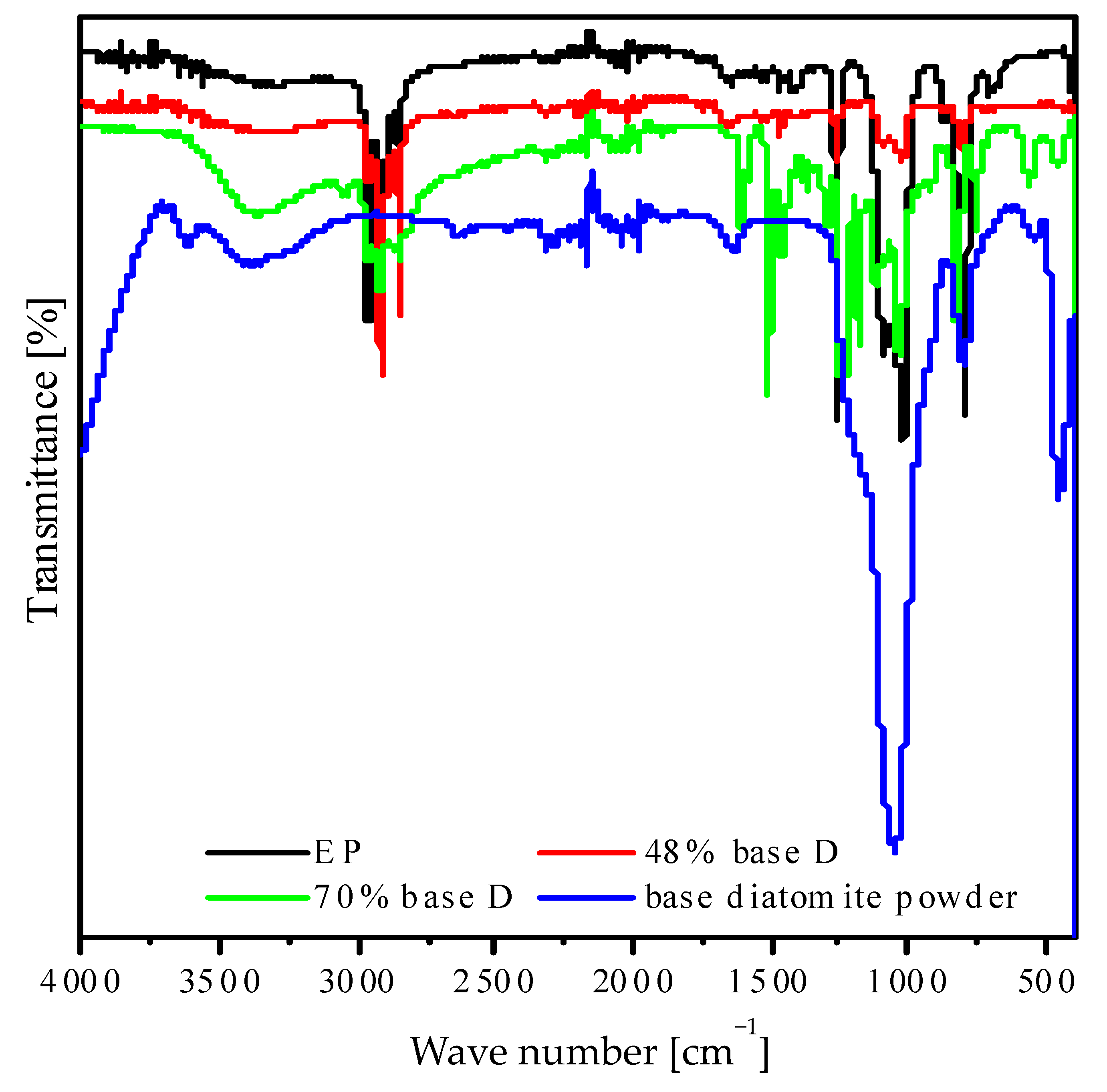 Materials 14 01663 g012