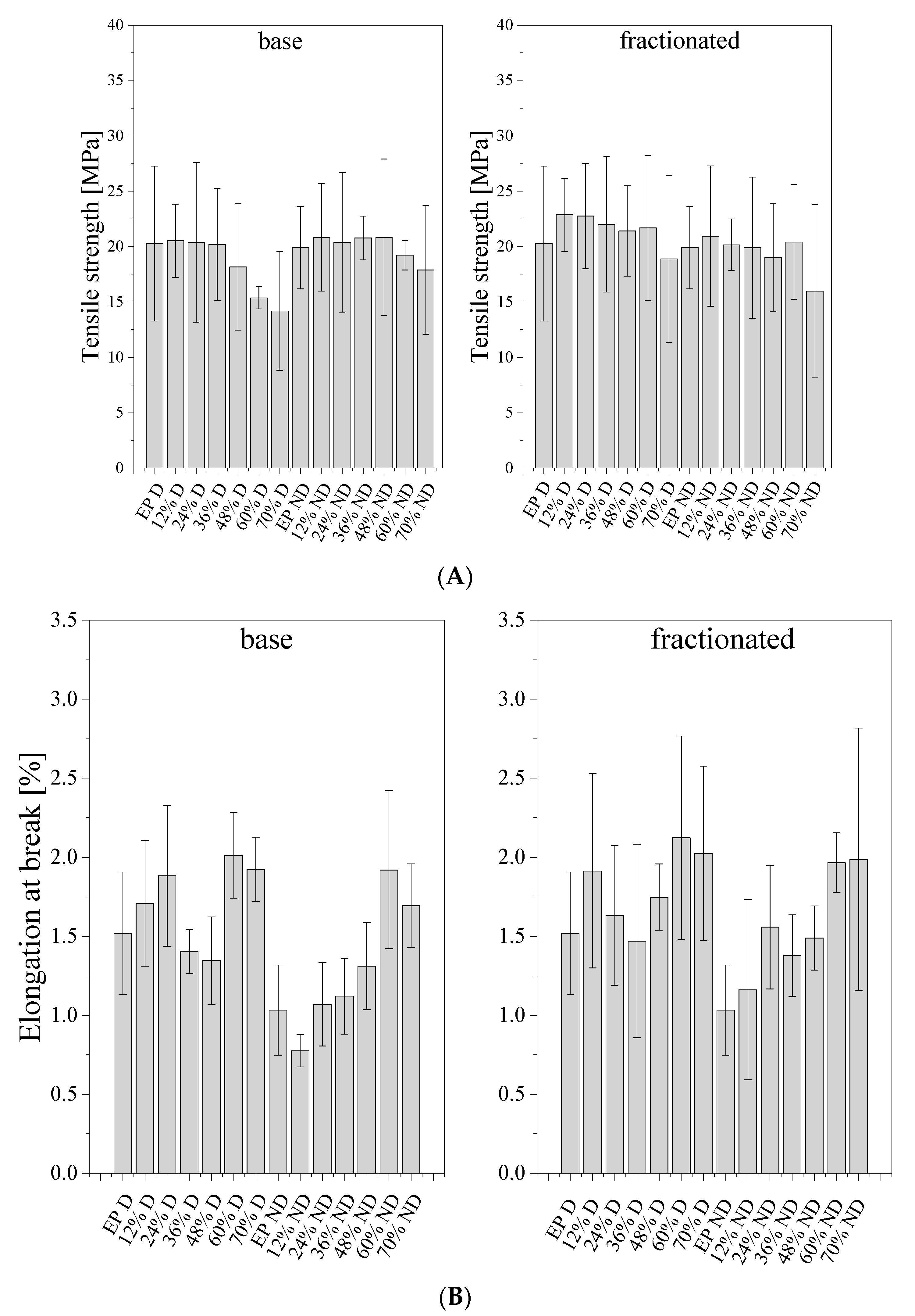 Materials 14 01663 g013