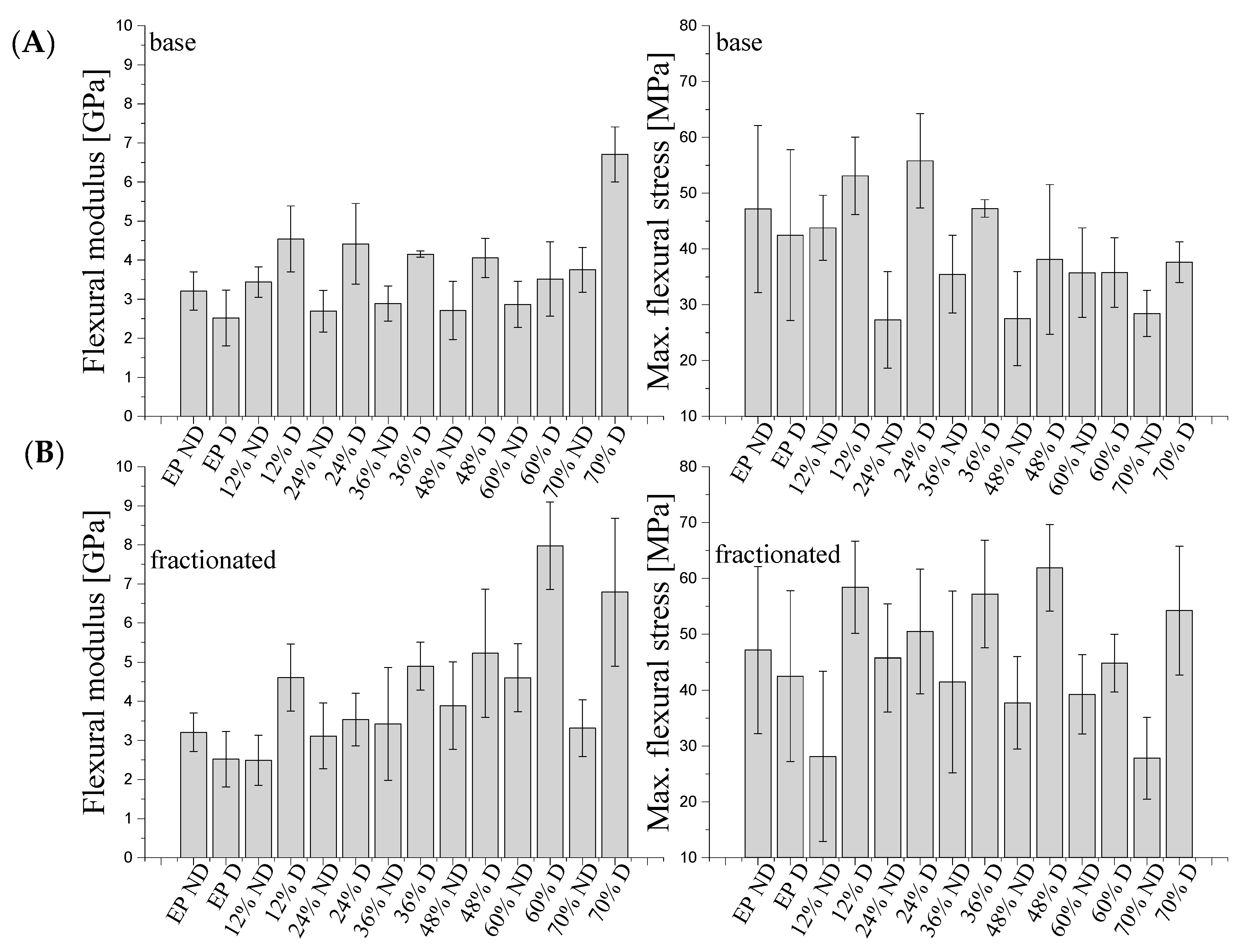 Materials 14 01663 g014