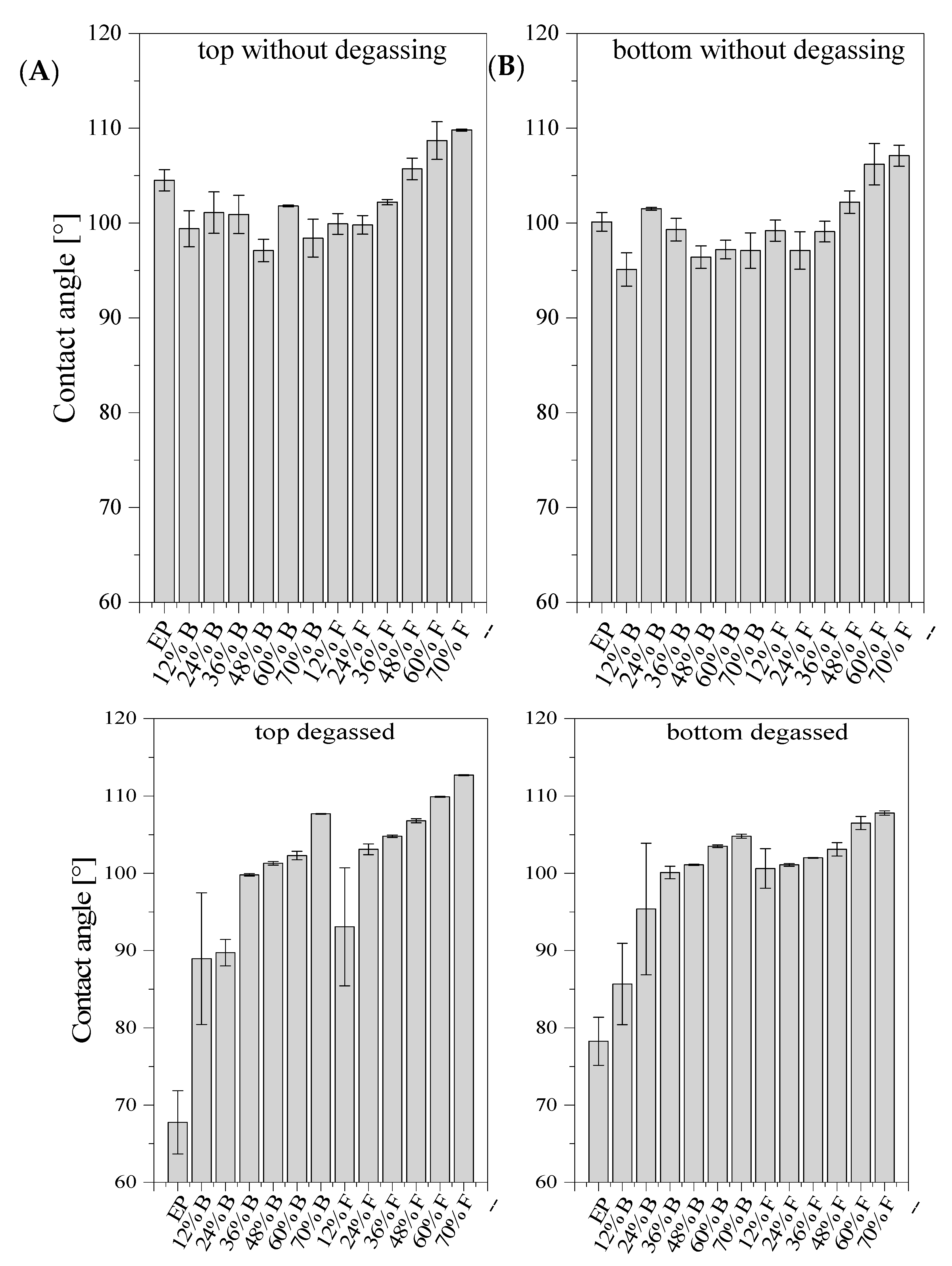 Materials 14 01663 g016