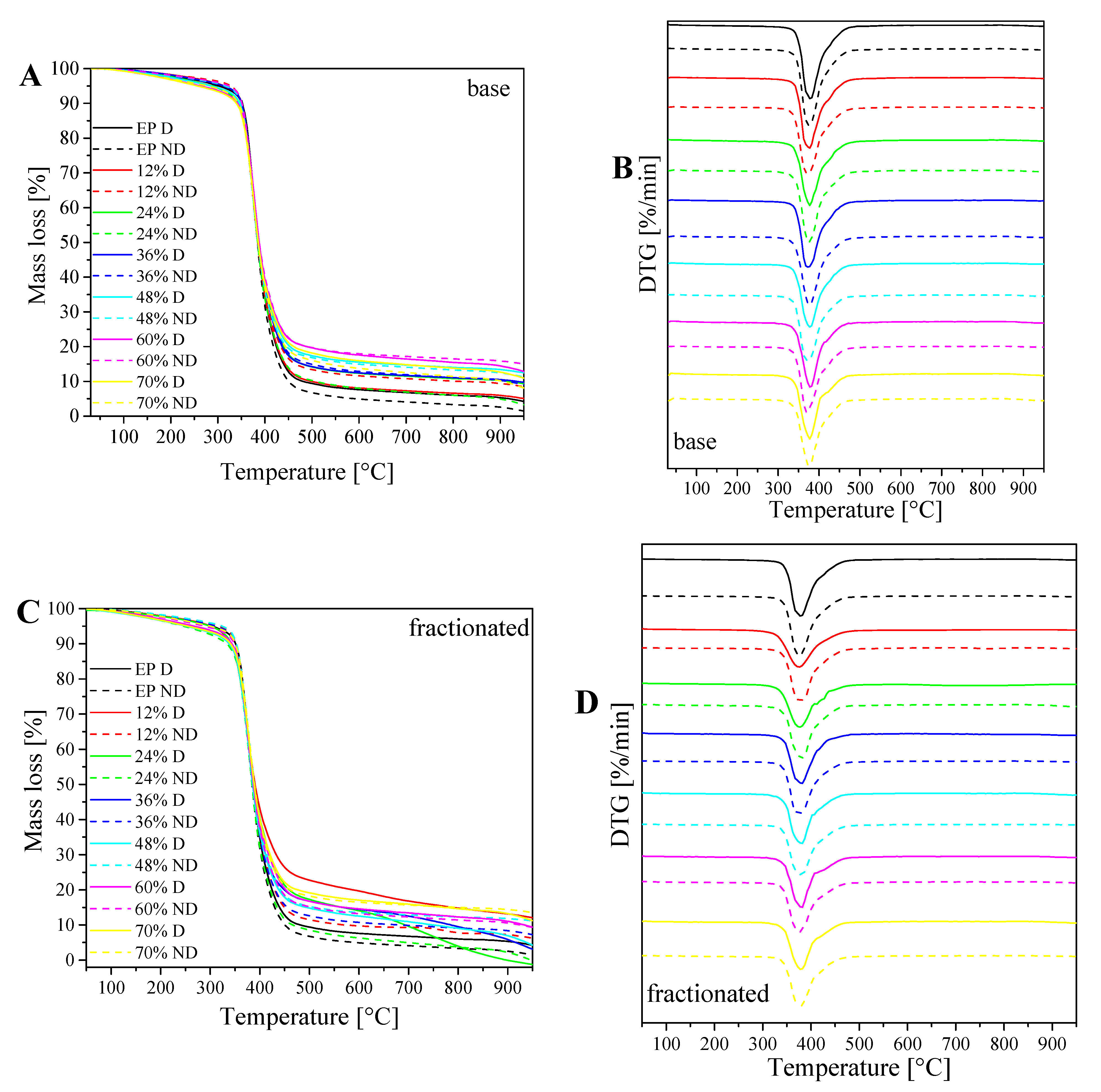 Materials 14 01663 g018